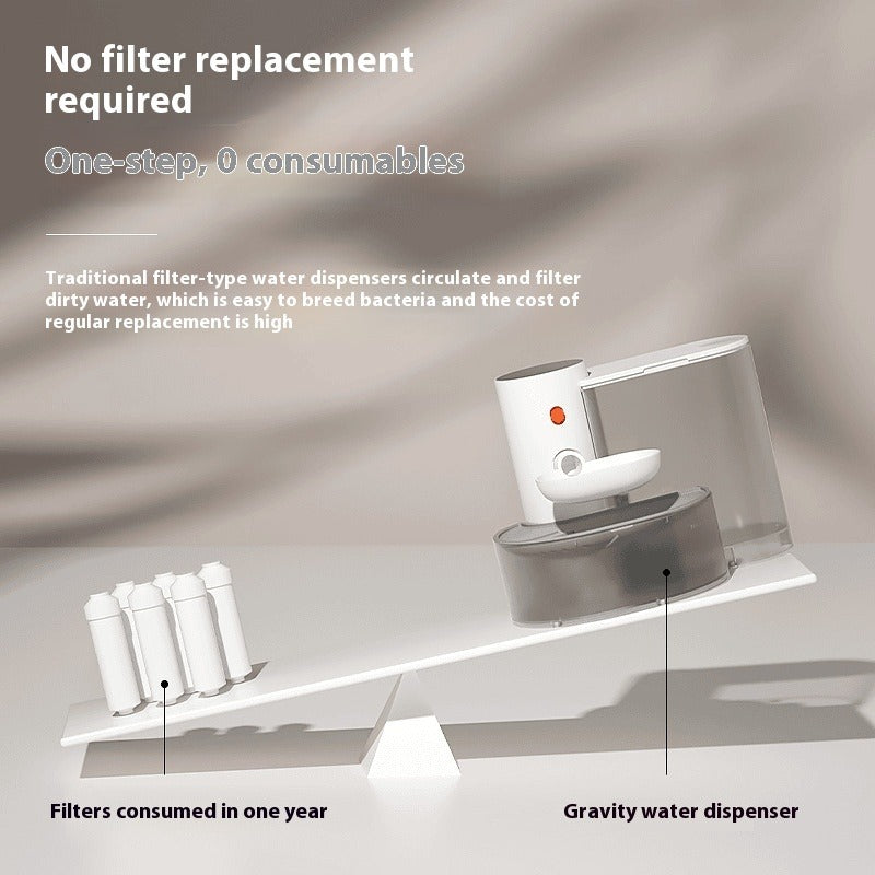 Dump Cat Rechargeable Water Fountain